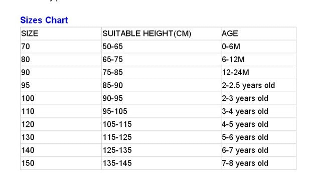 Children - Swim Suit for Boys UPF50 Dinosaur UV Swimwear Boy Baby Bathing Suit Child Swimsuits Rashguard Clothes