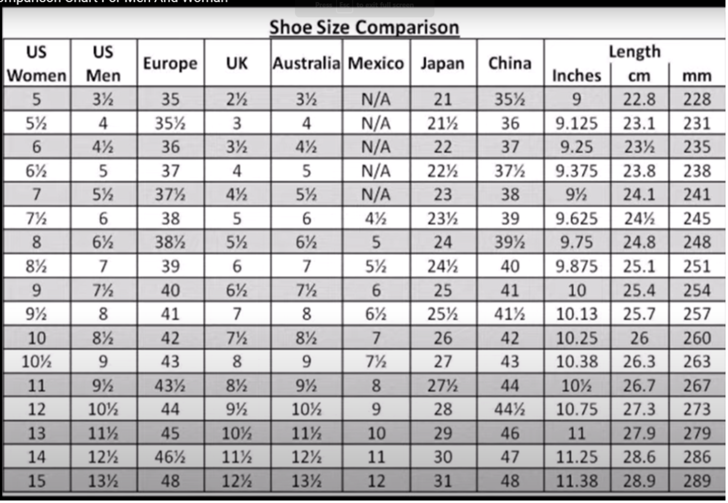 Beach swimwear shoes