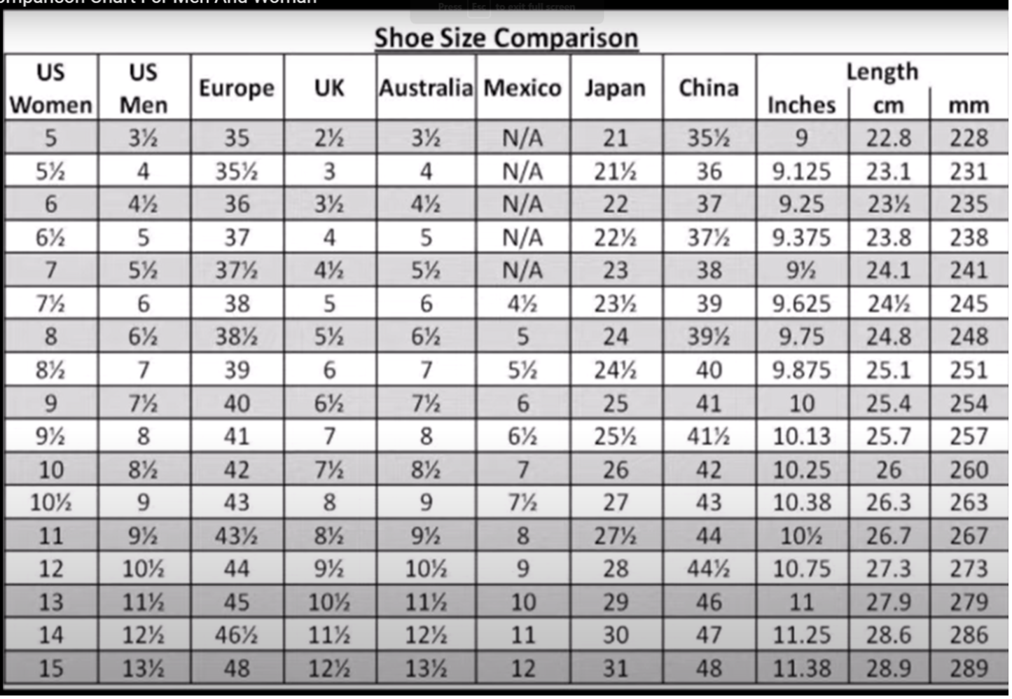 Beach Wading Shoes Leaking Swimming Shoes Men And Women - SCROLL DOWN TO SEE SIZE CONVERSION